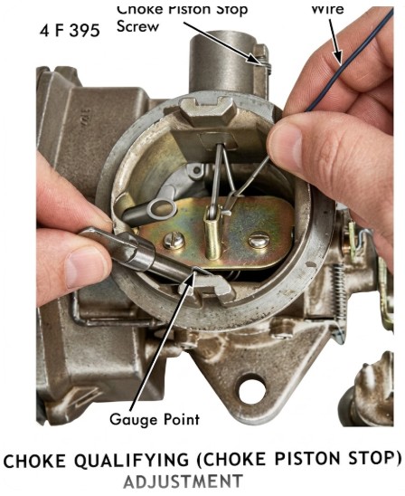 Holley 1931 Choke Piston