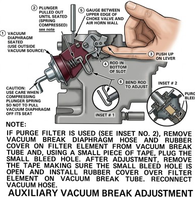 2 Jet Auxiliary Break Adjust