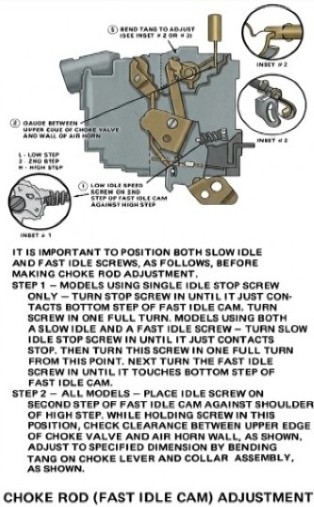 Rochester 2 Jet Choke Adjustment