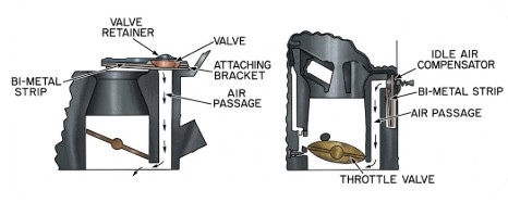 Rochester 2 Jet Idle Compensator