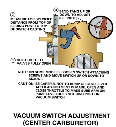 2 Jet Vacuum Switch Adjustment