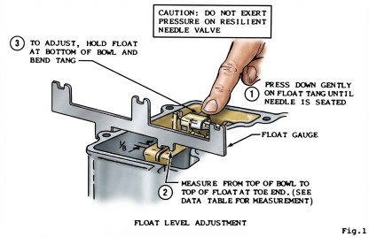 2100 Float Adjustment