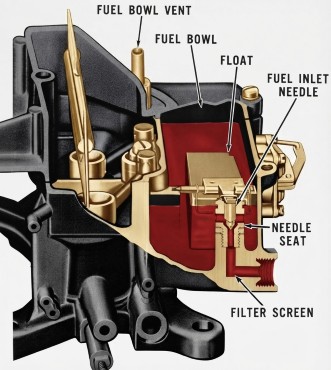 Ford Carb Fuel Bowl