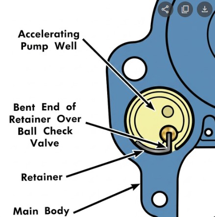 Holley 2110 Check Ball