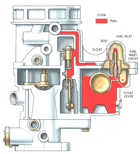 Holley 2110 Fuel Inlet