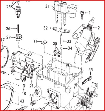 2150 Venturi Gasket