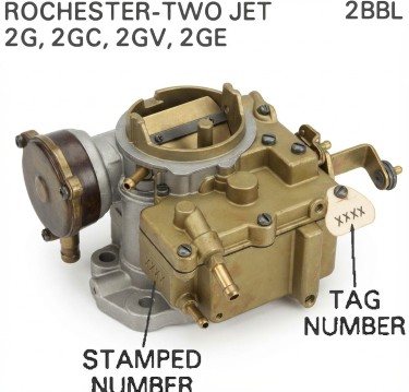 Rochester 2 Jet Carburetor