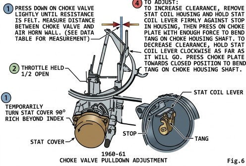 4100 Pulloff Adjustment