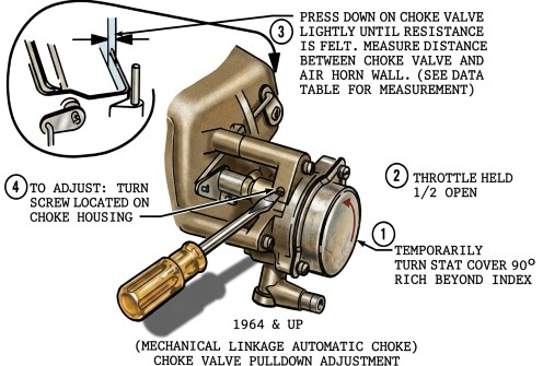 4100 Pulldown Adjustment