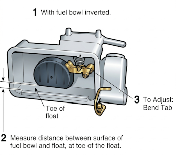 Holley 4165 Float Adjustment