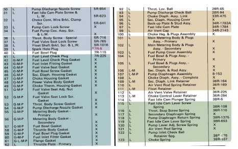 Holley 4165 Parts List