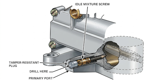 Holley 4180 Idle Mixture Screw