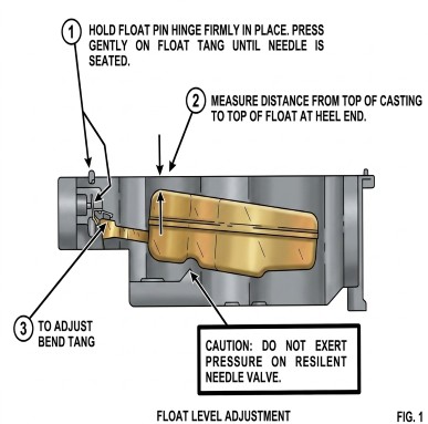 Holley 4360 Float Level