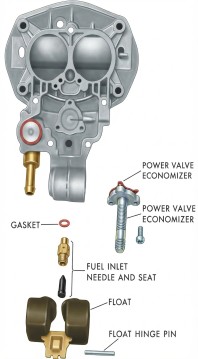 Holley 5200C