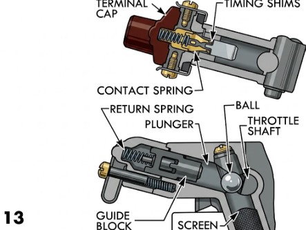 Stromberg AAV Starter