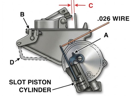 Carter AFB Choke Piston