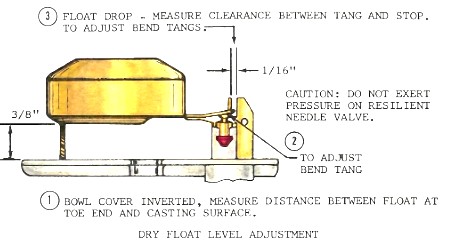 Aisan Float Level