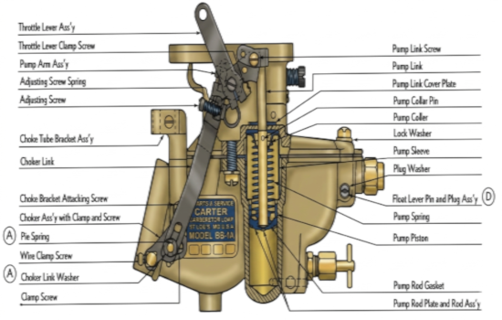 Carter -BB-1 Carburetor