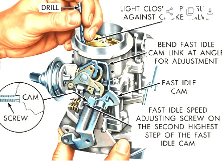 Carter BBS Fast Idle Cam