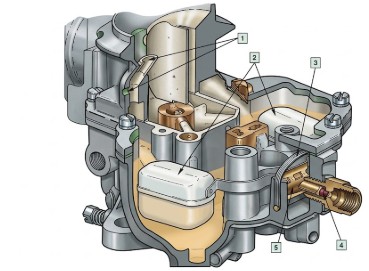 Carter AS Float Circuit