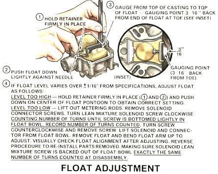 Dualjet Float Adjustment