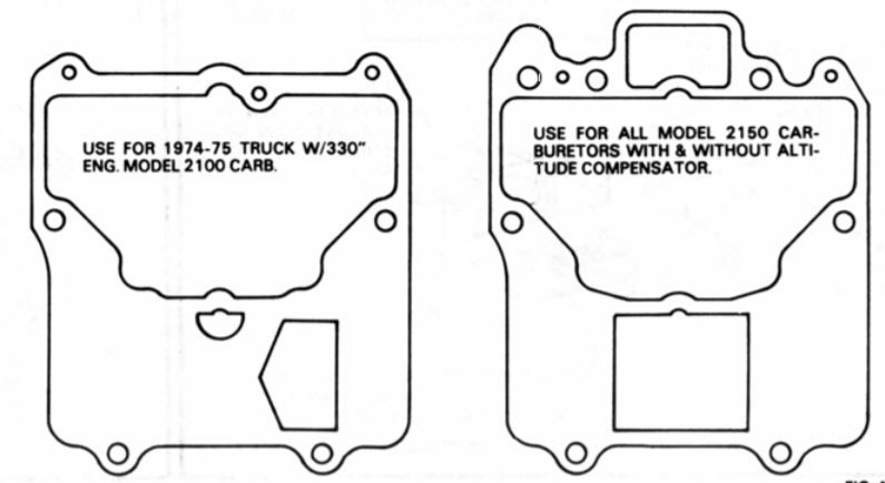 Motorcraft 2150 Float Circuit