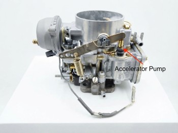 Hitachi Accelerator Pump