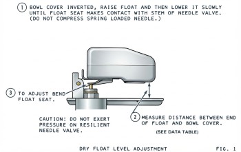 Hitachi Float Level