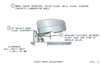 Hitachi Carburetor Float Drop