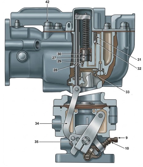 Holley 885 Carburetor