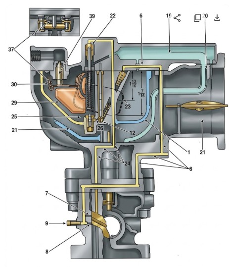 Holley 885 Carburetor