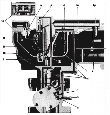 Holley 885