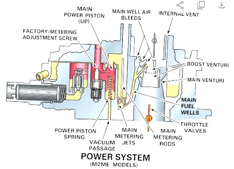 M2ME Power Circuit