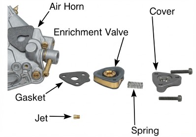 Mikuni Enrichment Valve