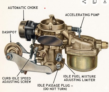 Carter RBS Carburetor