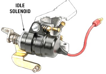 Carter RBS Carburetor Solenoid