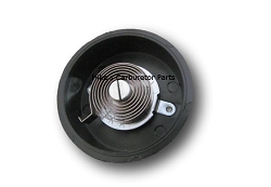 Thermostats
