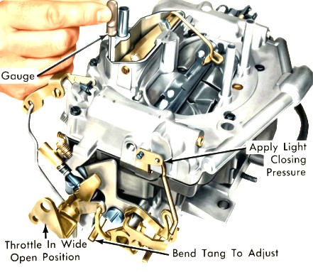 Carter Thermoquad Choke Unloader