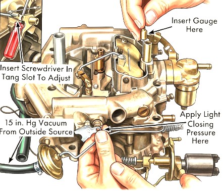 Carter Thermoquad Vacuum Kick