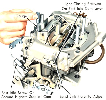 Carter TQ Fast Idle Cam Adjustment