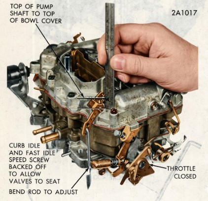 Carter Thermoquad Pump Stroke