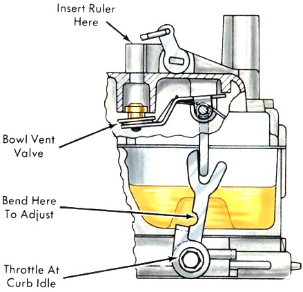 Carter Thermoquad Solenoid Vent