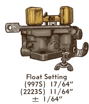 UT Float Adjustment
