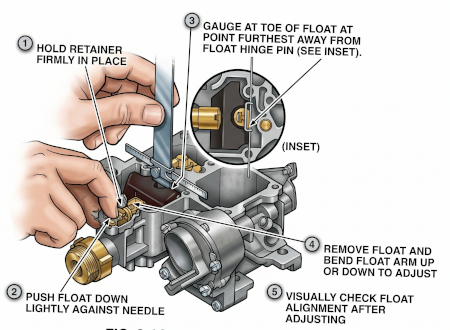Rochester Varajet Float Adjust