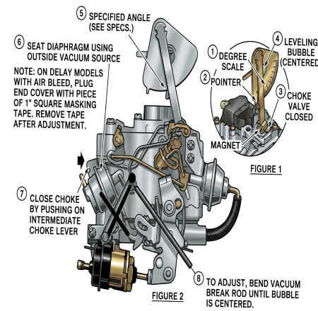 Rochester Varajet Secondary Vacuum Break Adjustment