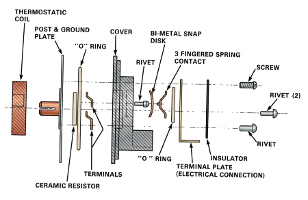 Varajet Thermostat