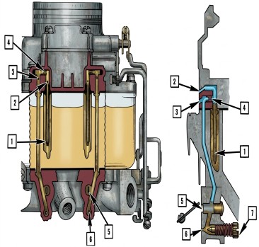 Carter WCD Idle Circuit
