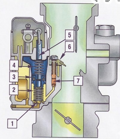 Carter WCD Pump Circuit