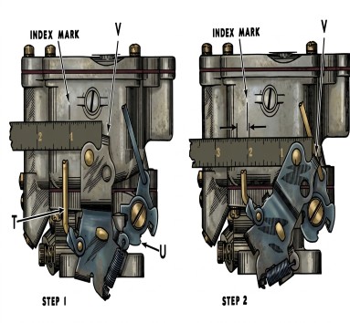 Carter WCD Starter Adjustment