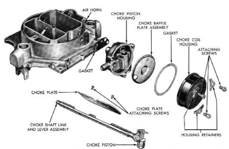 Carter WCFB 4 Barrel Carburetor Choke